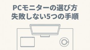 PCモニターの選び方で失敗しないために確認したい５つの手順を示したスライド