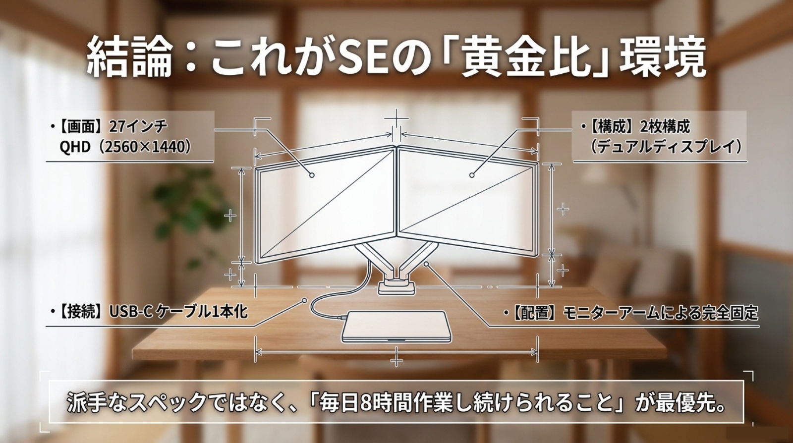 27インチQHD、デュアルディスプレイ、USB-C接続、モニターアームを組み合わせたSE向けPCモニター環境