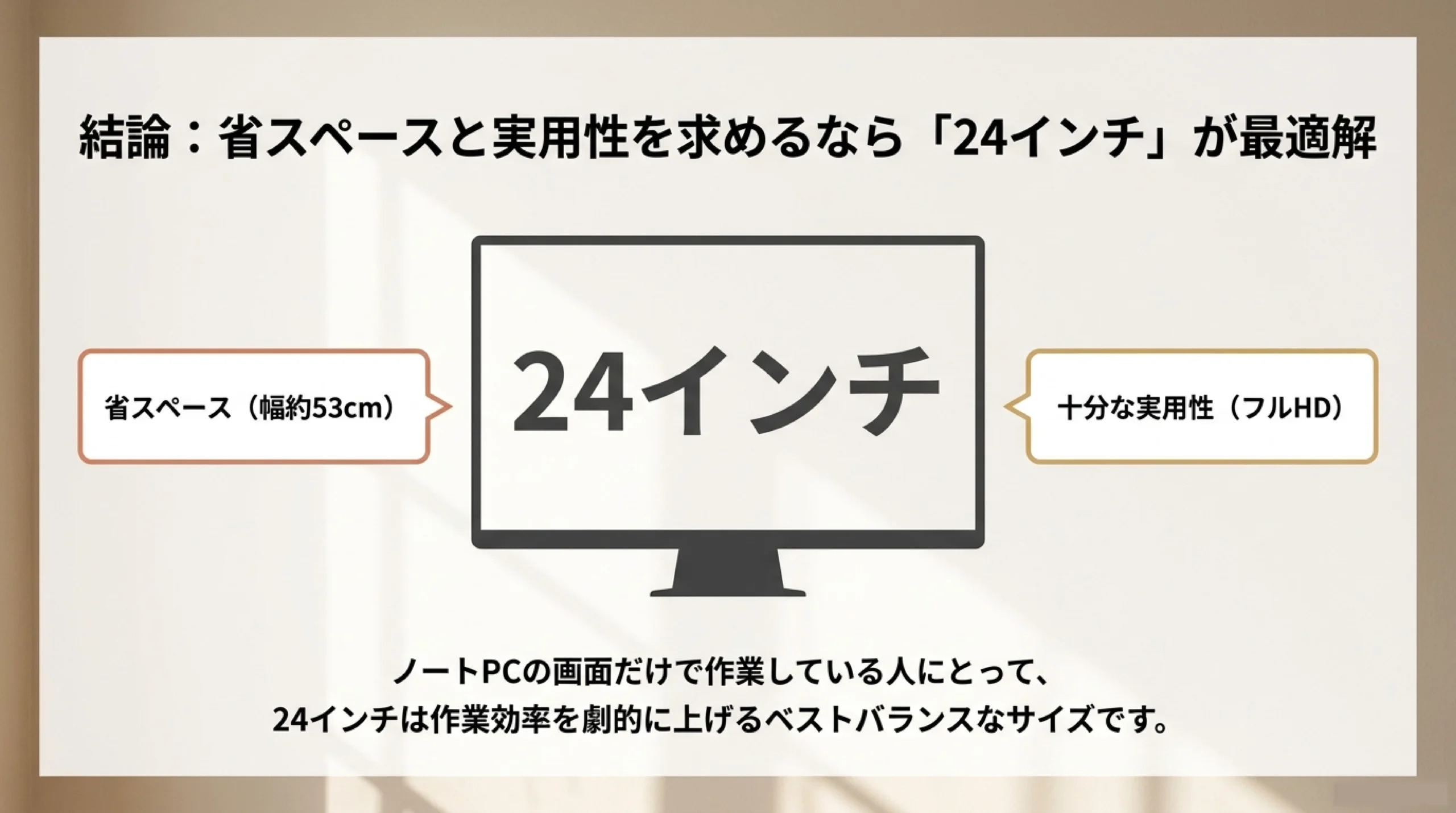 24インチモニターが省スペースでフルHD作業にも使いやすいことを示す図解