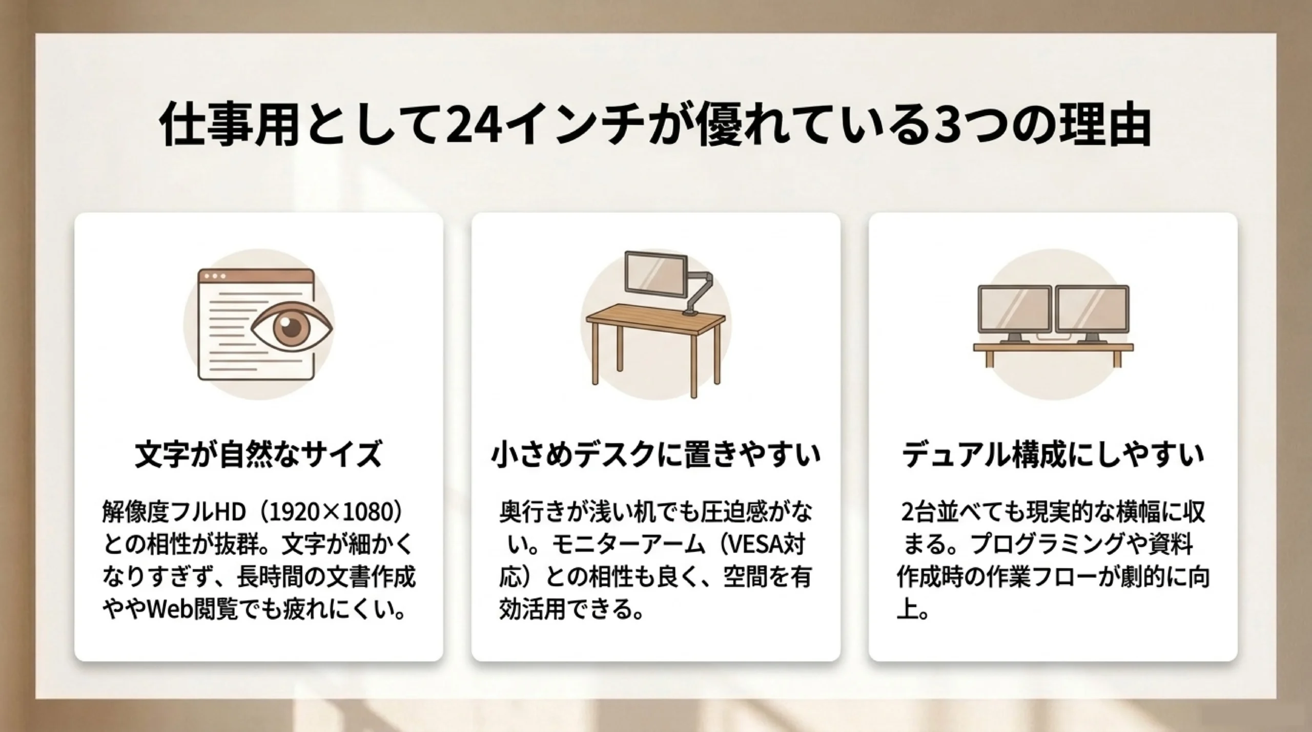 文字の見やすさ、小さめデスクへの設置、デュアル構成のしやすさを示す3つの理由