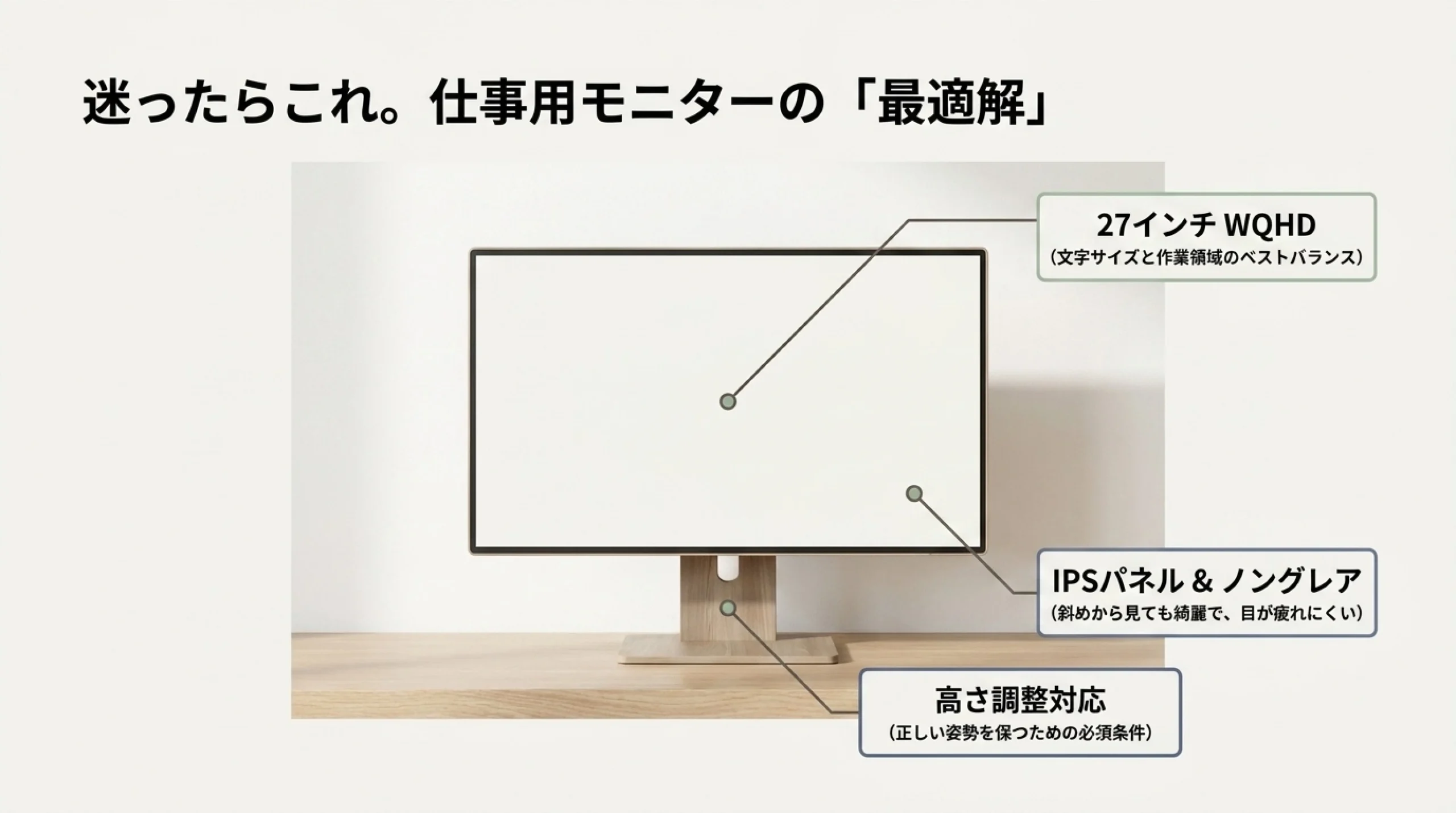 27インチWQHD、IPSパネル、ノングレア、高さ調整対応を示す仕事用モニターの最適構成