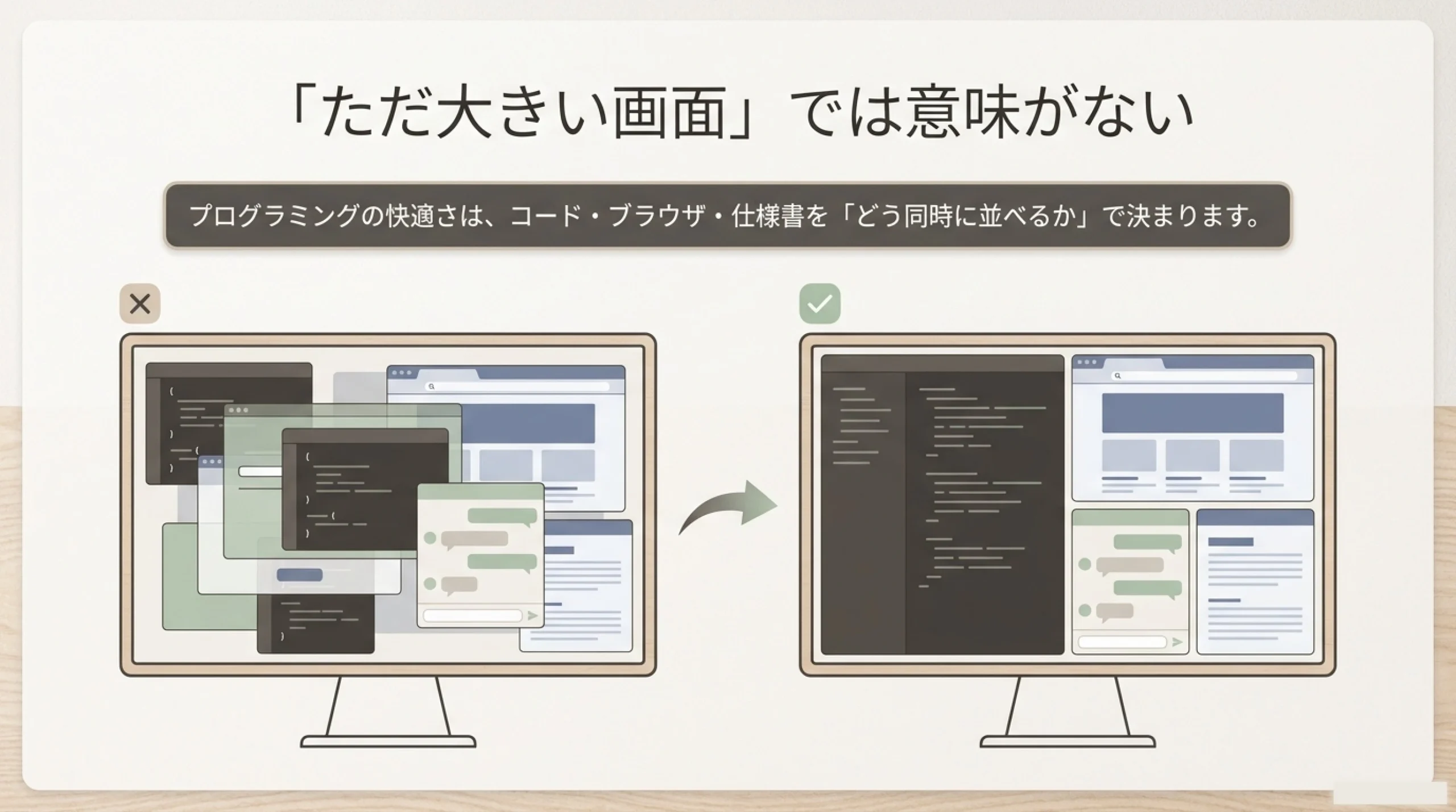 コードやブラウザや仕様書を同時に並べるPCモニター配置の比較図